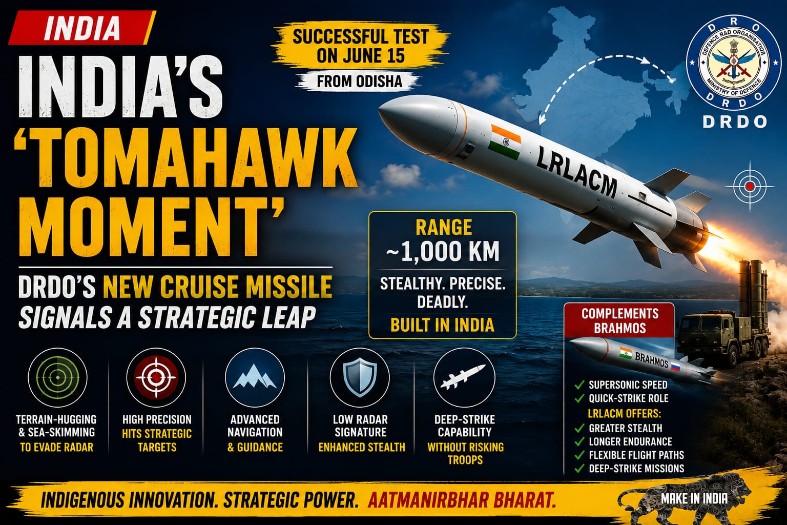 INDIA'S 'TOMAHAWK MOMENT': DRDO's New Cruise Missile Signals a Strategic Leap