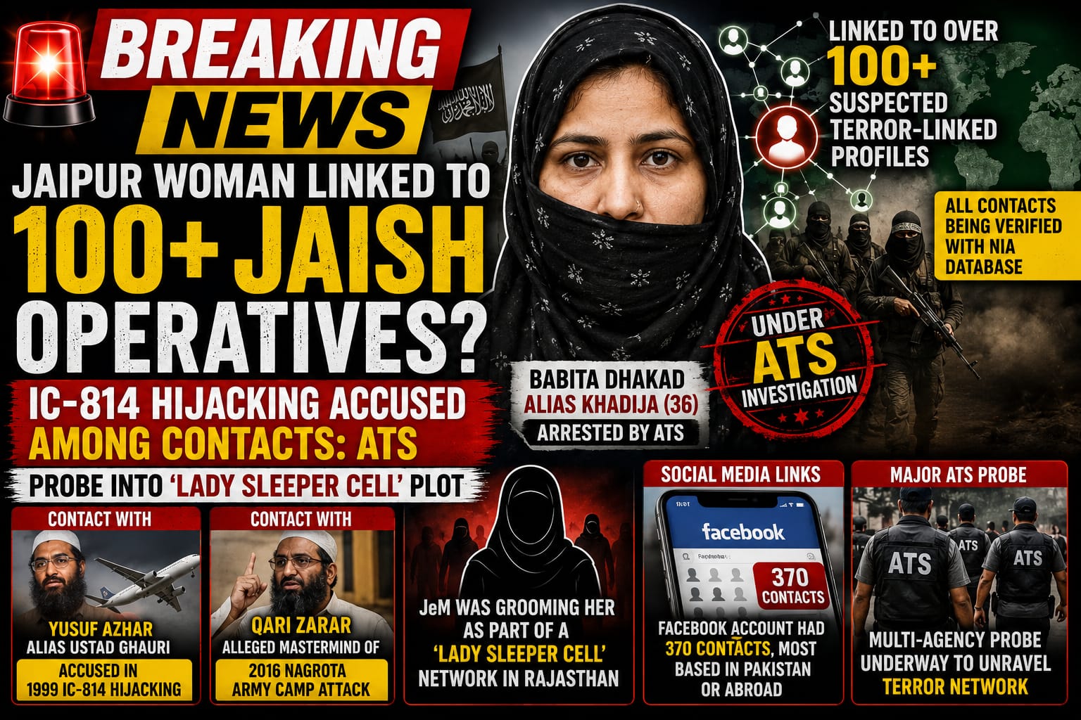 Rajasthan ATS Probes Alleged 'Lady Sleeper Cell' Plot After Arrest of Jaipur Woman; Over 100 Suspected Terror Links Under Scanner