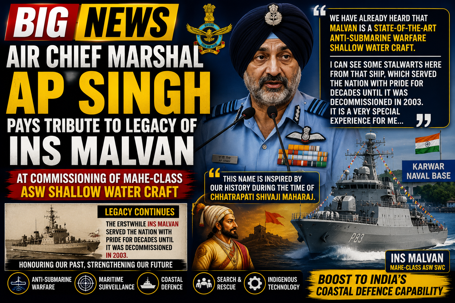 Air Chief Marshal AP Singh Highlights Legacy of INS Malvan at Commissioning of Mahe-Class ASW Shallow Water Craft