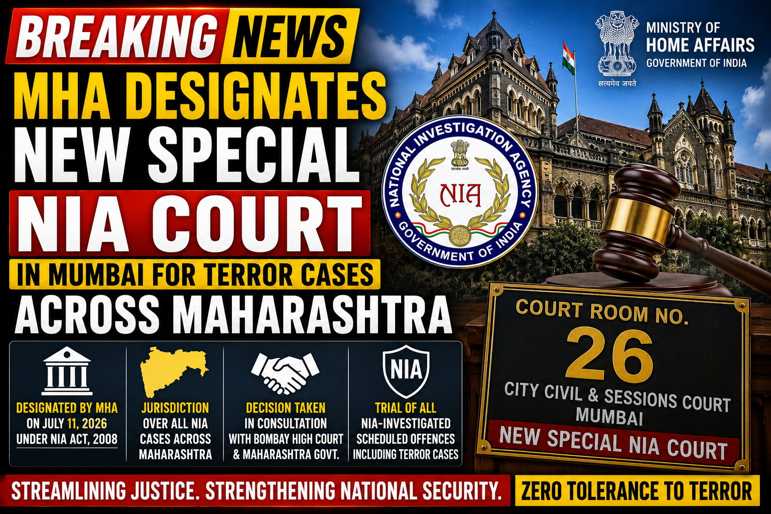 MHA Designates New Special NIA Court in Mumbai for Terror Cases Across Maharashtra