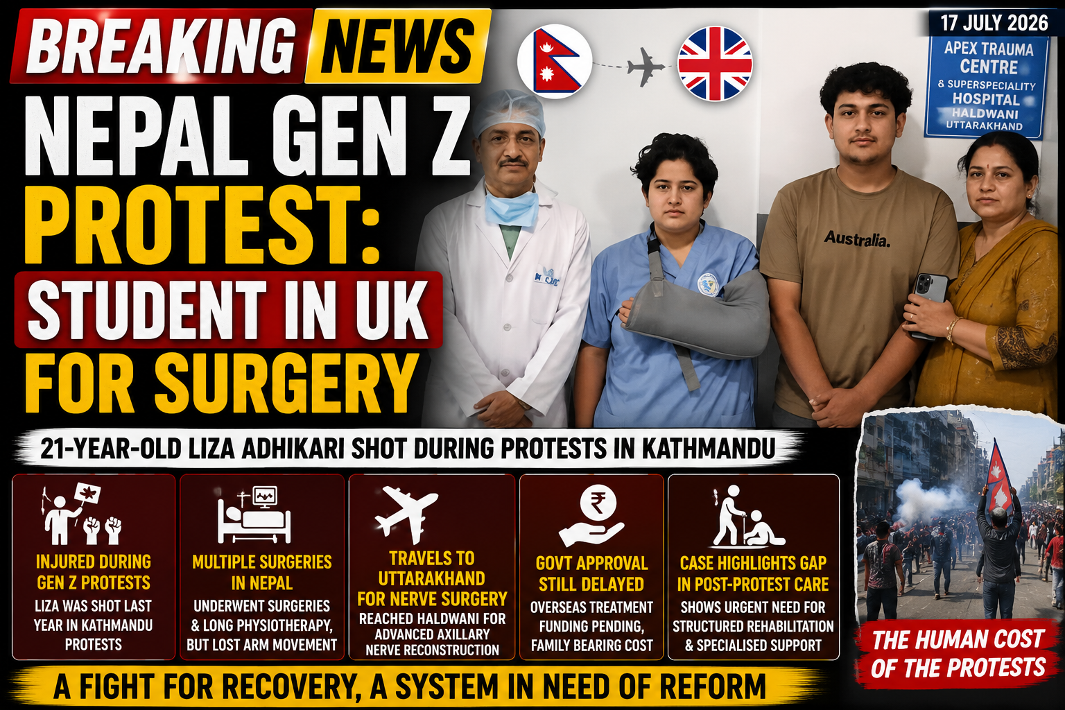 Nepali Student Injured During Gen Z Protests Travels to India for Advanced Nerve Surgery