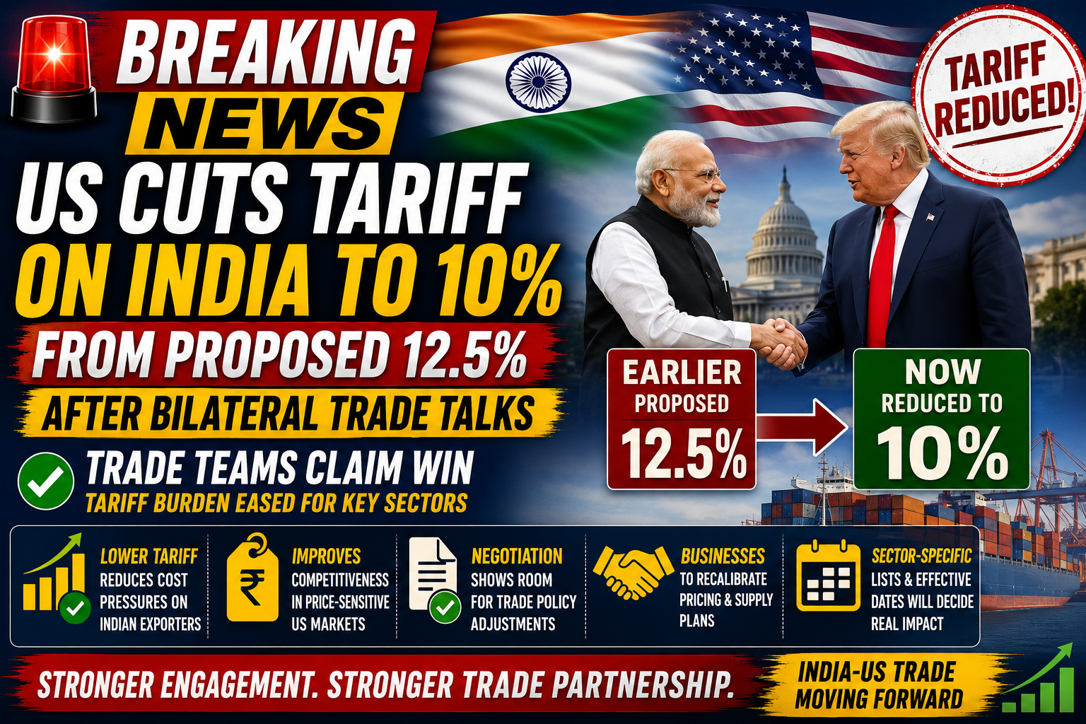 US Reduces Proposed Tariff on Indian Goods to 10% After Trade Talks