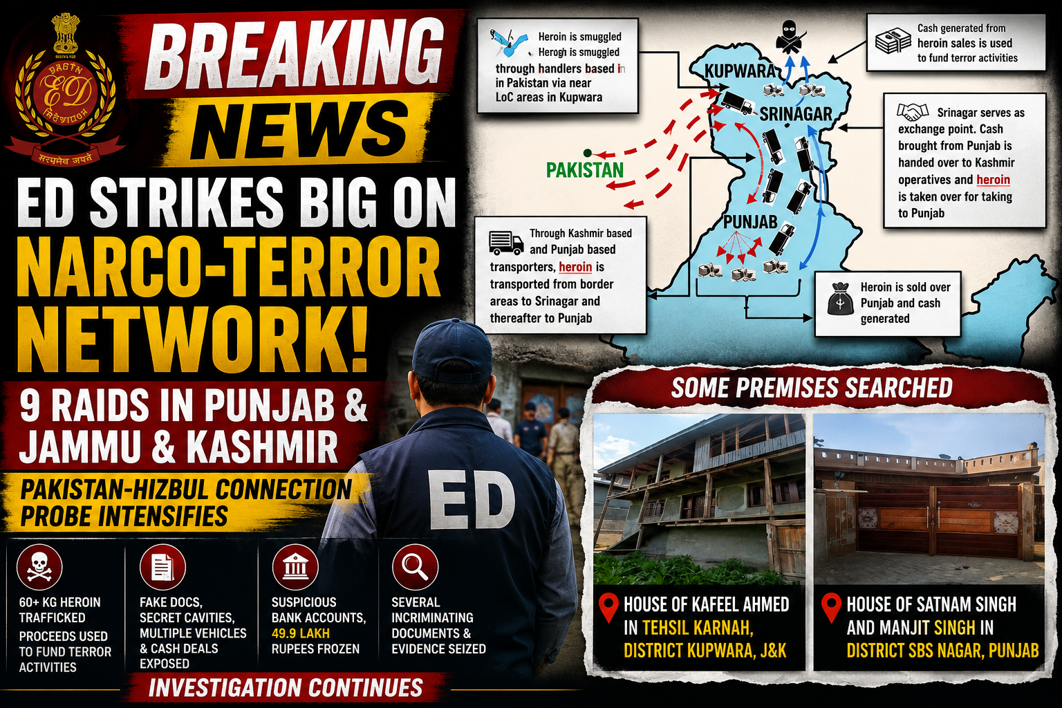 ED Cracks Down on Narco-Terror Network, Raids 9 Locations in Punjab and LoC-Linked Areas of Jammu & Kashmir