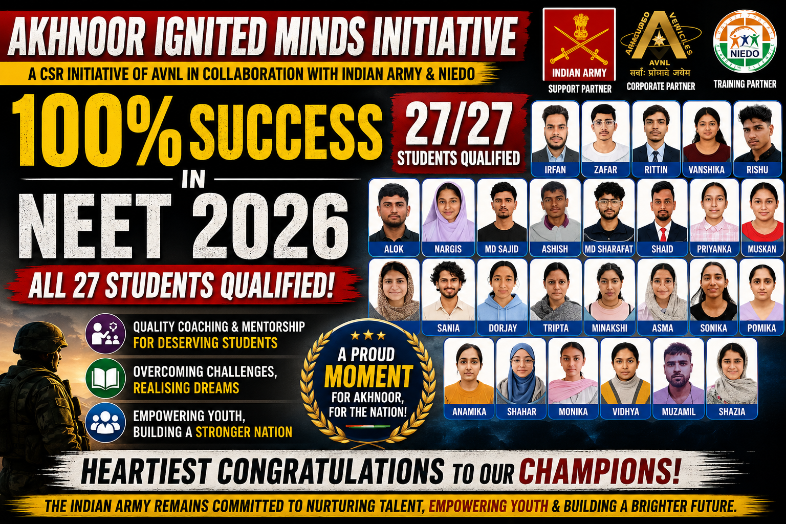 Akhnoor's 'Ignited Minds' Initiative Achieves 100% Success in NEET 2026