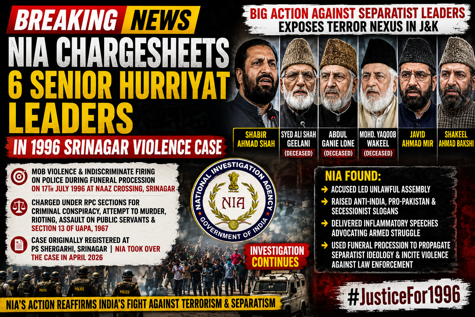 NIA Chargesheets Six Senior Hurriyat Leaders in 1996 Srinagar Violence Case