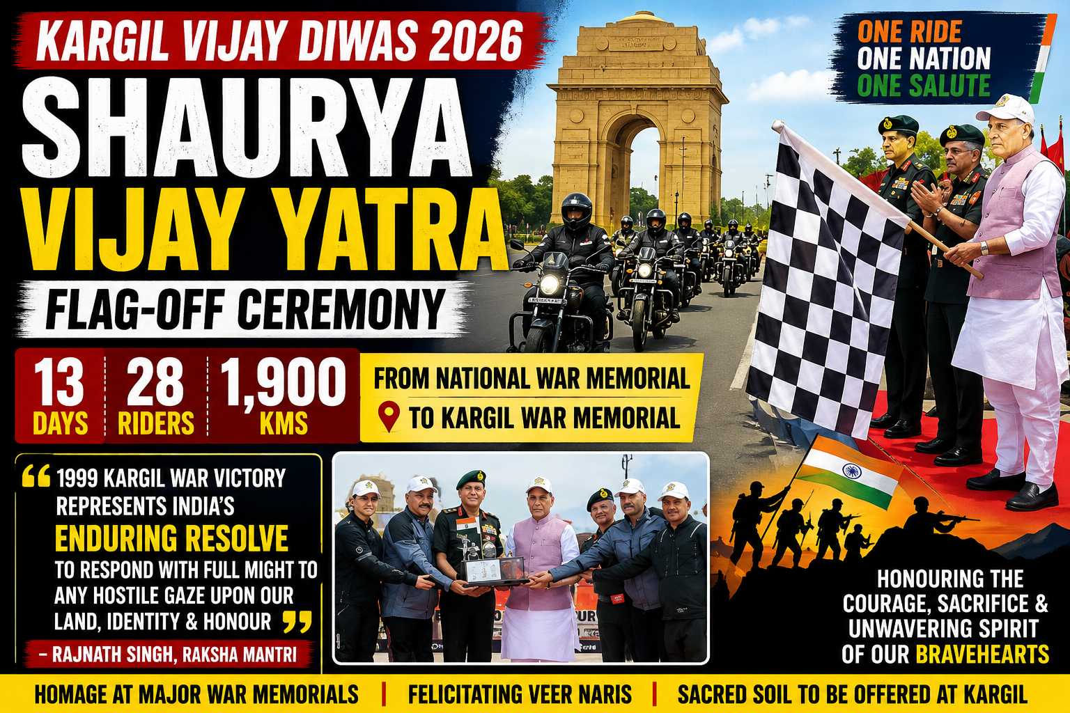 Kargil Vijay Diwas 2026: Rajnath Singh Flags Off 'Shaurya Vijay Yatra' from National War Memorial