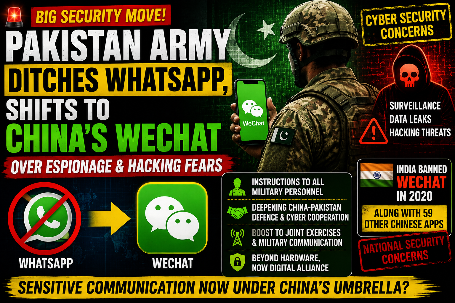 Pakistan Army Reportedly Shifts Official Communications from WhatsApp to WeChat