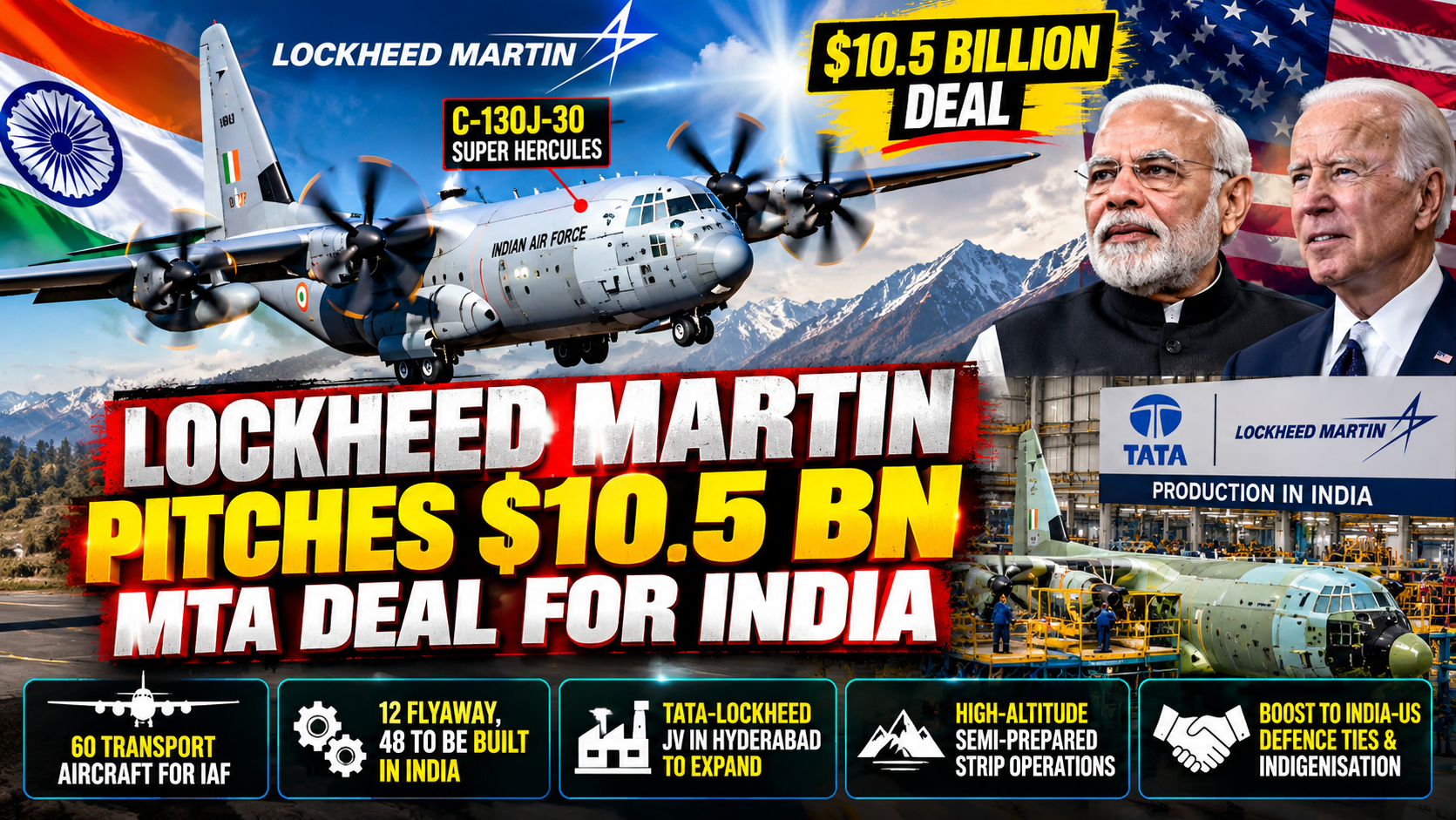 Lockheed Martin Enters $10.5 Billion Indian Air Force Transport Aircraft Race With Expanded C-130J Production Plan